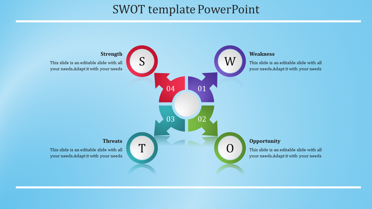 Editable SWOT PowerPoint Template for Presentation